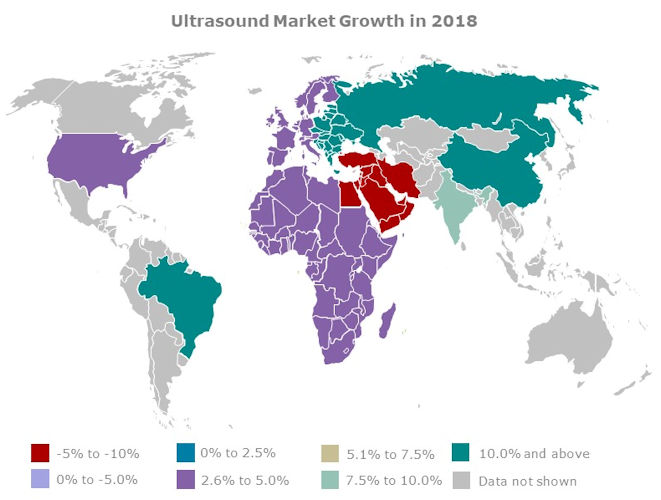 Map of 2018 ultrasound market growth worldwide